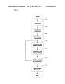 Mixing System for Mixing Biological Specimens with Additives diagram and image