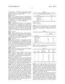 ANTIPERSPIRANT COMPOSITIONS diagram and image