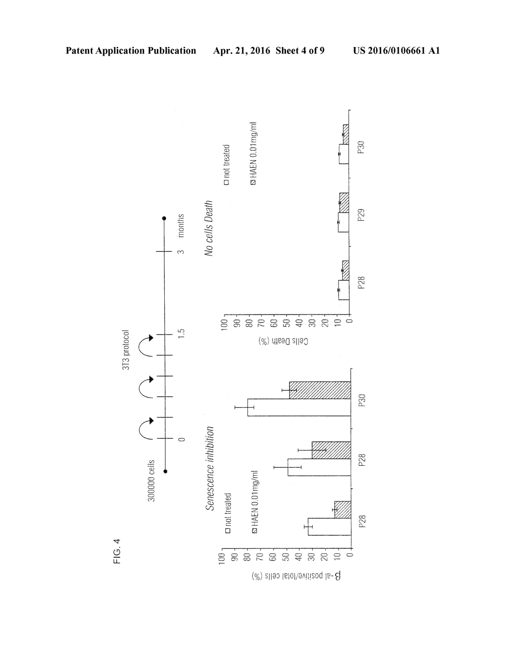 SCREENING METHOD AND SUBSTANCES FOR CONTRASTING AGING - diagram, schematic, and image 05