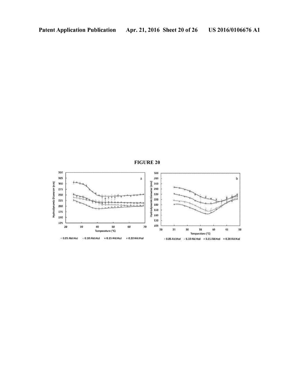 METHOD FOR THE PREPARATION OF DEGRADABLE MICROGEL PARTICLES, AND MICROGEL     COMPOSITIONS THEREOF - diagram, schematic, and image 21