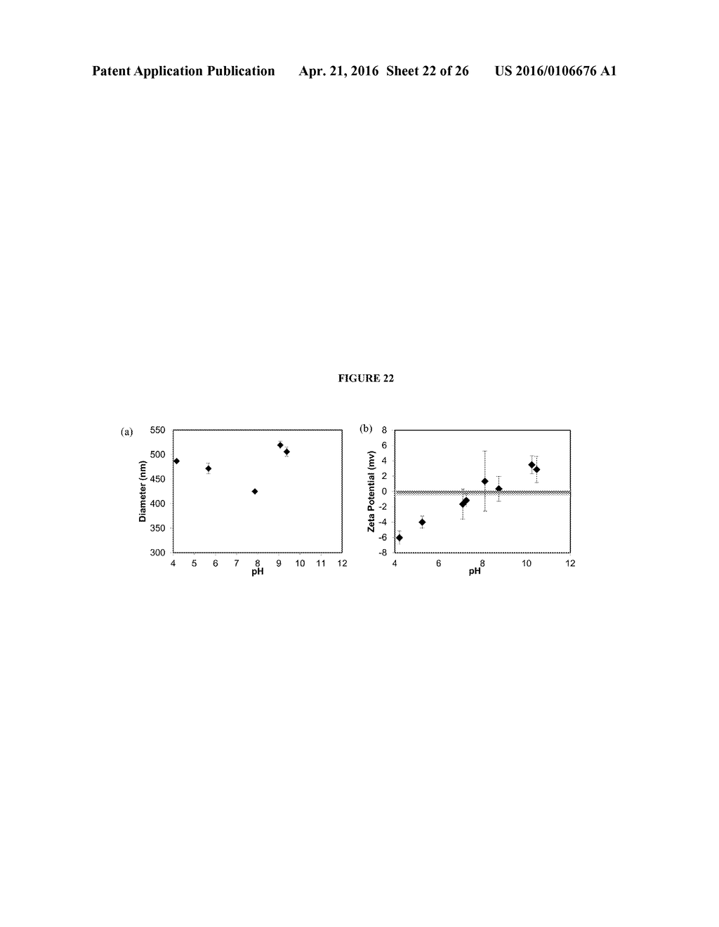 METHOD FOR THE PREPARATION OF DEGRADABLE MICROGEL PARTICLES, AND MICROGEL     COMPOSITIONS THEREOF - diagram, schematic, and image 23