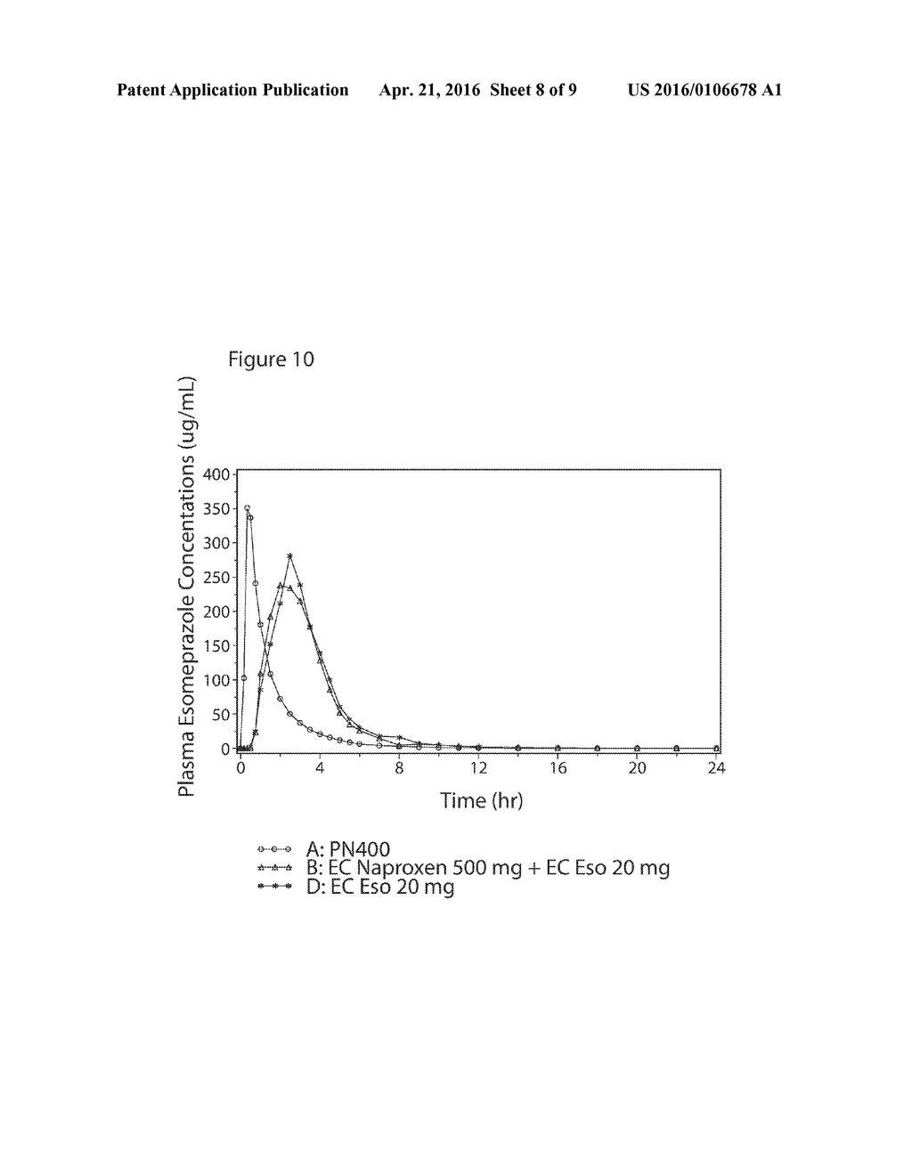 METHOD FOR DELIVERING A PHARMACEUTICAL COMPOSITION TO PATIENT IN NEED     THEREOF - diagram, schematic, and image 09