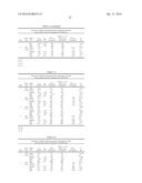 METHOD FOR DELIVERING A PHARMACEUTICAL COMPOSITION TO PATIENT IN NEED     THEREOF diagram and image