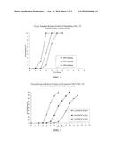 TIMED, PULSATILE RELEASE SYSTEMS diagram and image