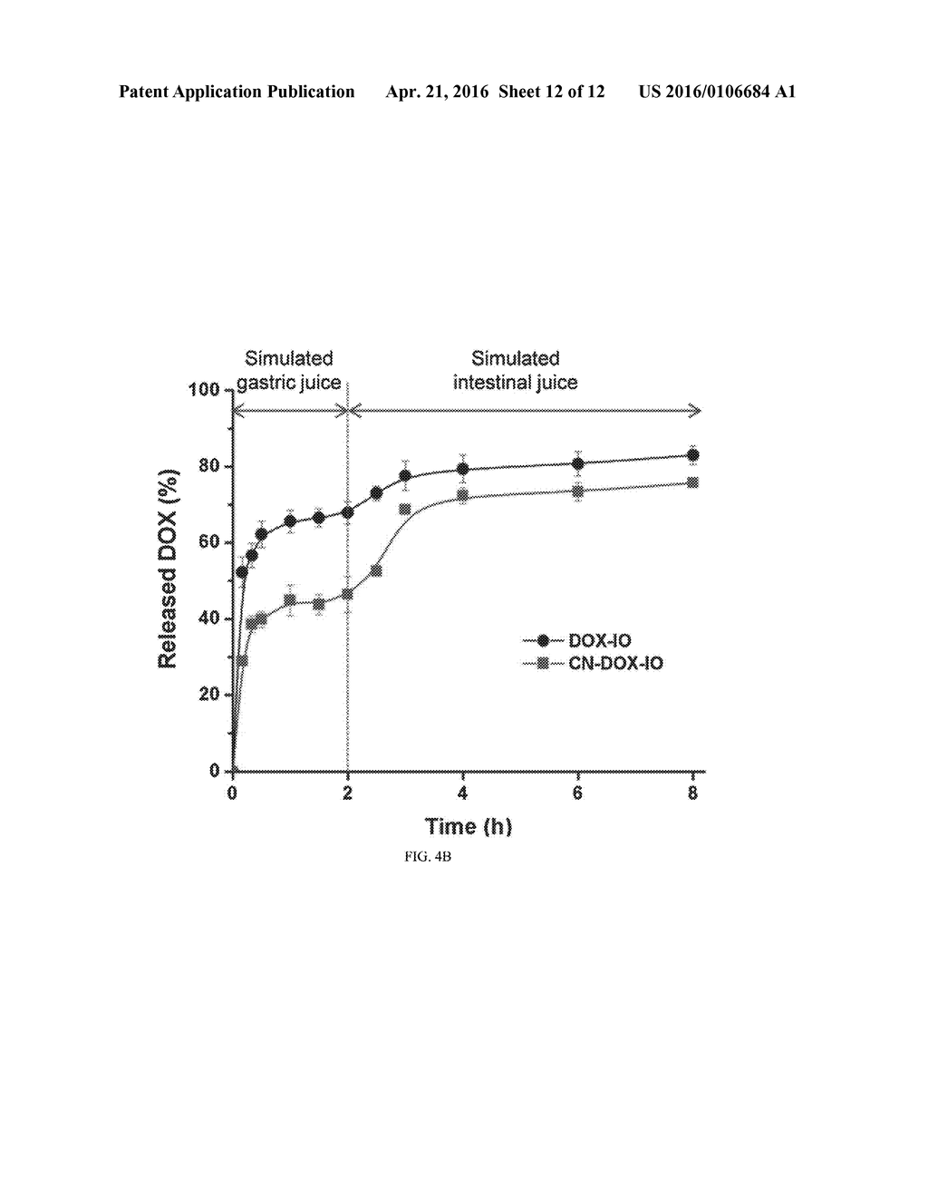 CASEIN COATED DRUG-LOADED IRON OXIDE NANOPARTICLES - diagram, schematic, and image 13