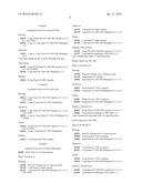 CANNABIS EXTRACTS AND METHODS OF PREPARING AND USING SAME diagram and image