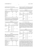 Solid Dosage Forms of Bendamustine diagram and image