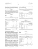 Solid Dosage Forms of Bendamustine diagram and image