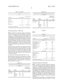 Solid Dosage Forms of Bendamustine diagram and image