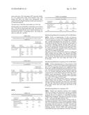 Solid Dosage Forms of Bendamustine diagram and image