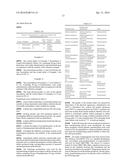 Solid Dosage Forms of Bendamustine diagram and image