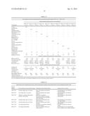 Solid Dosage Forms of Bendamustine diagram and image