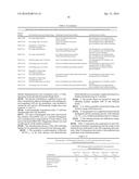 Solid Dosage Forms of Bendamustine diagram and image