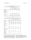 Solid Dosage Forms of Bendamustine diagram and image