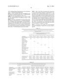 Solid Dosage Forms of Bendamustine diagram and image