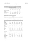 Solid Dosage Forms of Bendamustine diagram and image