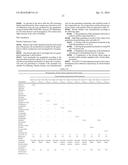 Solid Dosage Forms of Bendamustine diagram and image