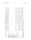 Solid Dosage Forms of Bendamustine diagram and image