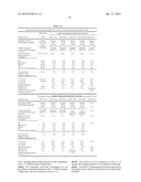 Solid Dosage Forms of Bendamustine diagram and image