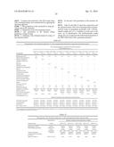 Solid Dosage Forms of Bendamustine diagram and image