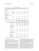 Solid Dosage Forms of Bendamustine diagram and image