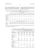 Solid Dosage Forms of Bendamustine diagram and image