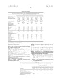 Solid Dosage Forms of Bendamustine diagram and image