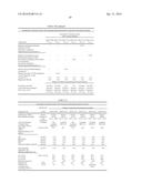 Solid Dosage Forms of Bendamustine diagram and image