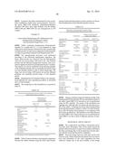 Solid Dosage Forms of Bendamustine diagram and image