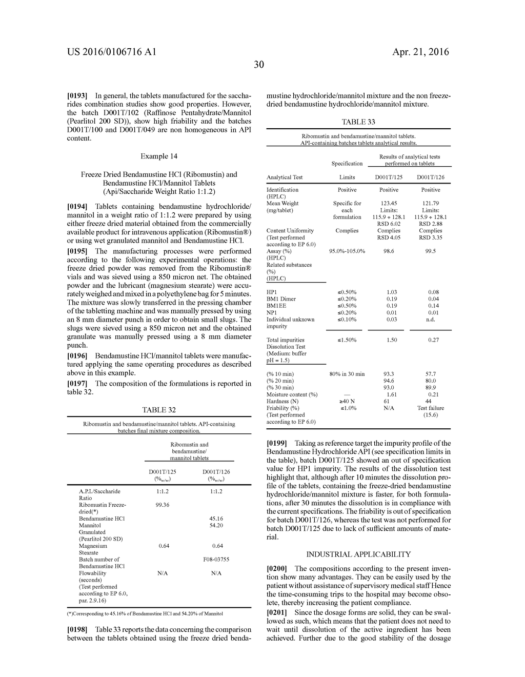 Solid Dosage Forms of Bendamustine - diagram, schematic, and image 33