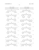 HUMAN THERAPEUTIC AGENTS diagram and image