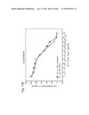 HUMAN THERAPEUTIC AGENTS diagram and image