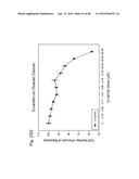 HUMAN THERAPEUTIC AGENTS diagram and image