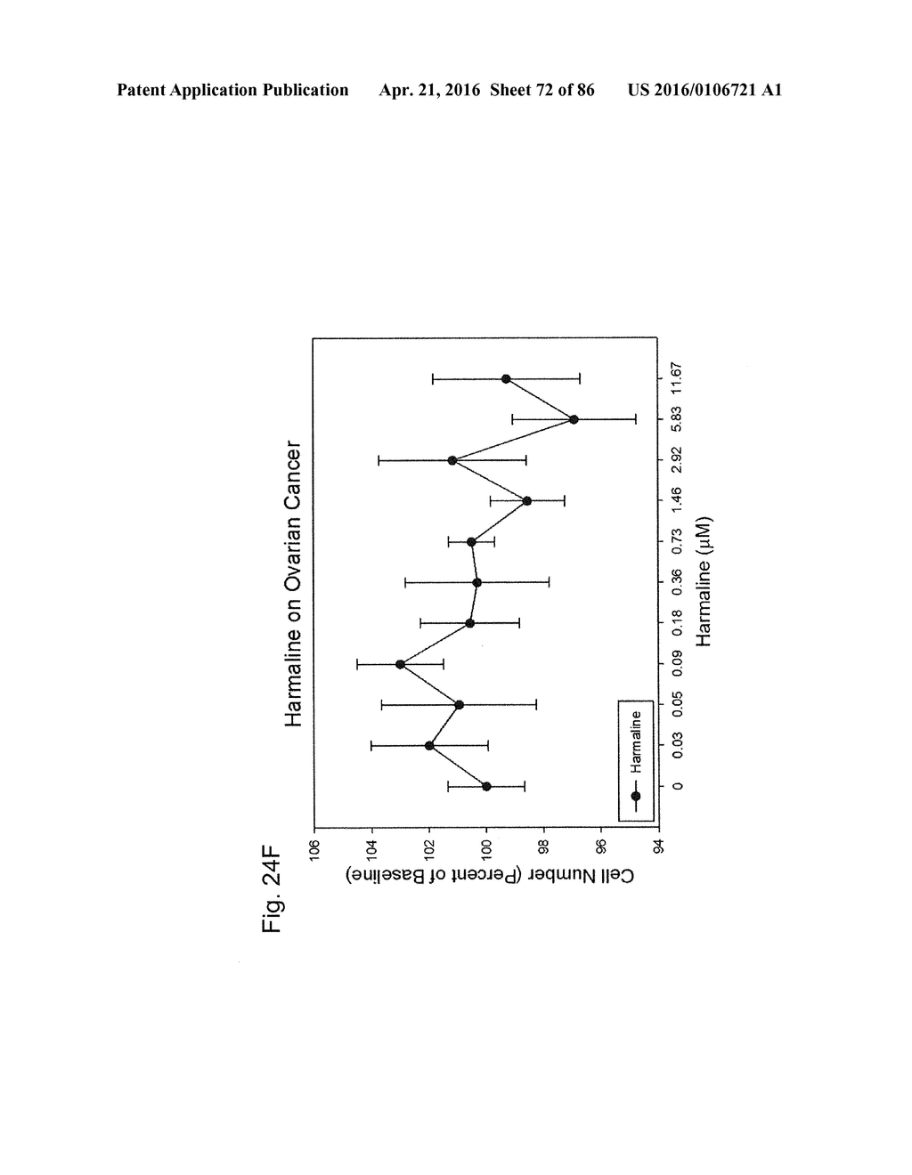 HUMAN THERAPEUTIC AGENTS - diagram, schematic, and image 73