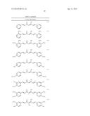 HUMAN THERAPEUTIC AGENTS diagram and image