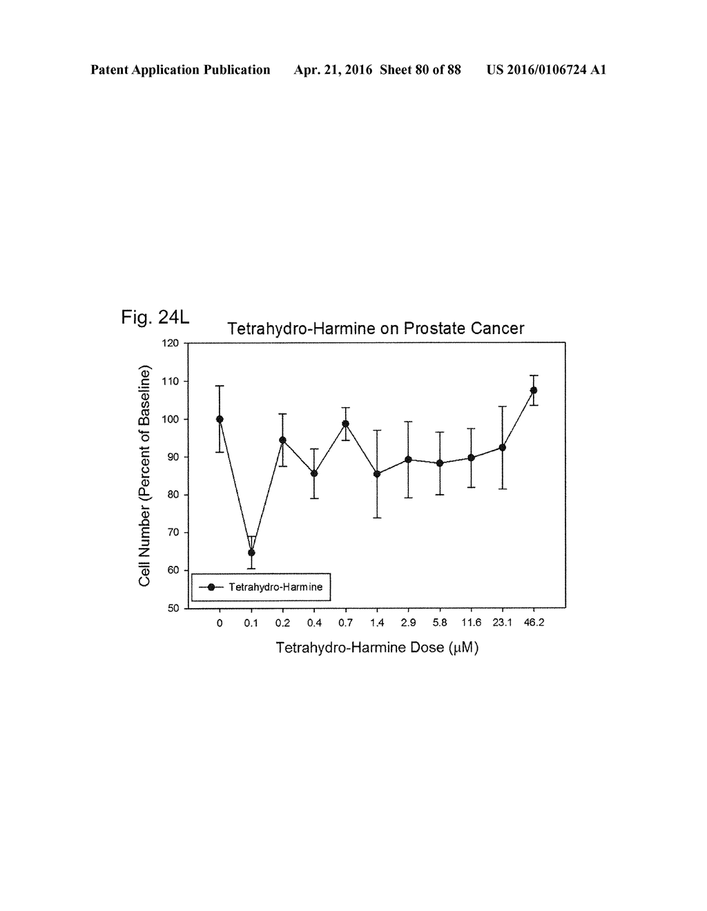 HUMAN THERAPEUTIC AGENTS - diagram, schematic, and image 81