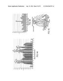 Novel bis-Benzylidine Piperidone Proteasome Inhibitor with Anticancer     Activity diagram and image