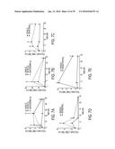 Novel bis-Benzylidine Piperidone Proteasome Inhibitor with Anticancer     Activity diagram and image