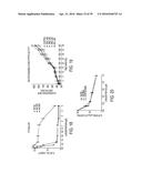 Novel bis-Benzylidine Piperidone Proteasome Inhibitor with Anticancer     Activity diagram and image