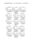 Novel bis-Benzylidine Piperidone Proteasome Inhibitor with Anticancer     Activity diagram and image