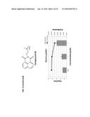 METHODS AND COMPOSITIONS FOR TREATING BETA-THALASSEMIA AND SICKLE CELL     DISEASE diagram and image