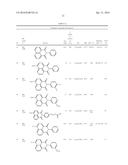 METHODS AND COMPOSITIONS FOR TREATING BETA-THALASSEMIA AND SICKLE CELL     DISEASE diagram and image