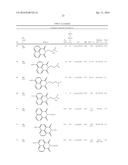 METHODS AND COMPOSITIONS FOR TREATING BETA-THALASSEMIA AND SICKLE CELL     DISEASE diagram and image