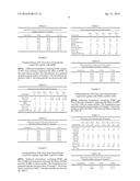 Extended Release Abuse Deterrent Liquid Fill Dosage Form diagram and image