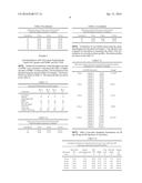 Extended Release Abuse Deterrent Liquid Fill Dosage Form diagram and image