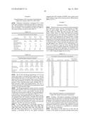 Extended Release Abuse Deterrent Liquid Fill Dosage Form diagram and image