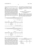 Extended Release Abuse Deterrent Liquid Fill Dosage Form diagram and image