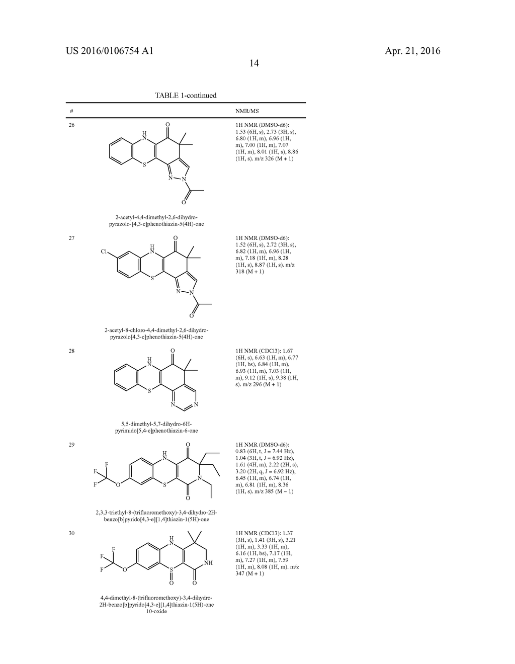 USE OF CONDENSED BENZO[B]THIAZINE DERIVATIVES AS CYTOPROTECTANTS - diagram, schematic, and image 20