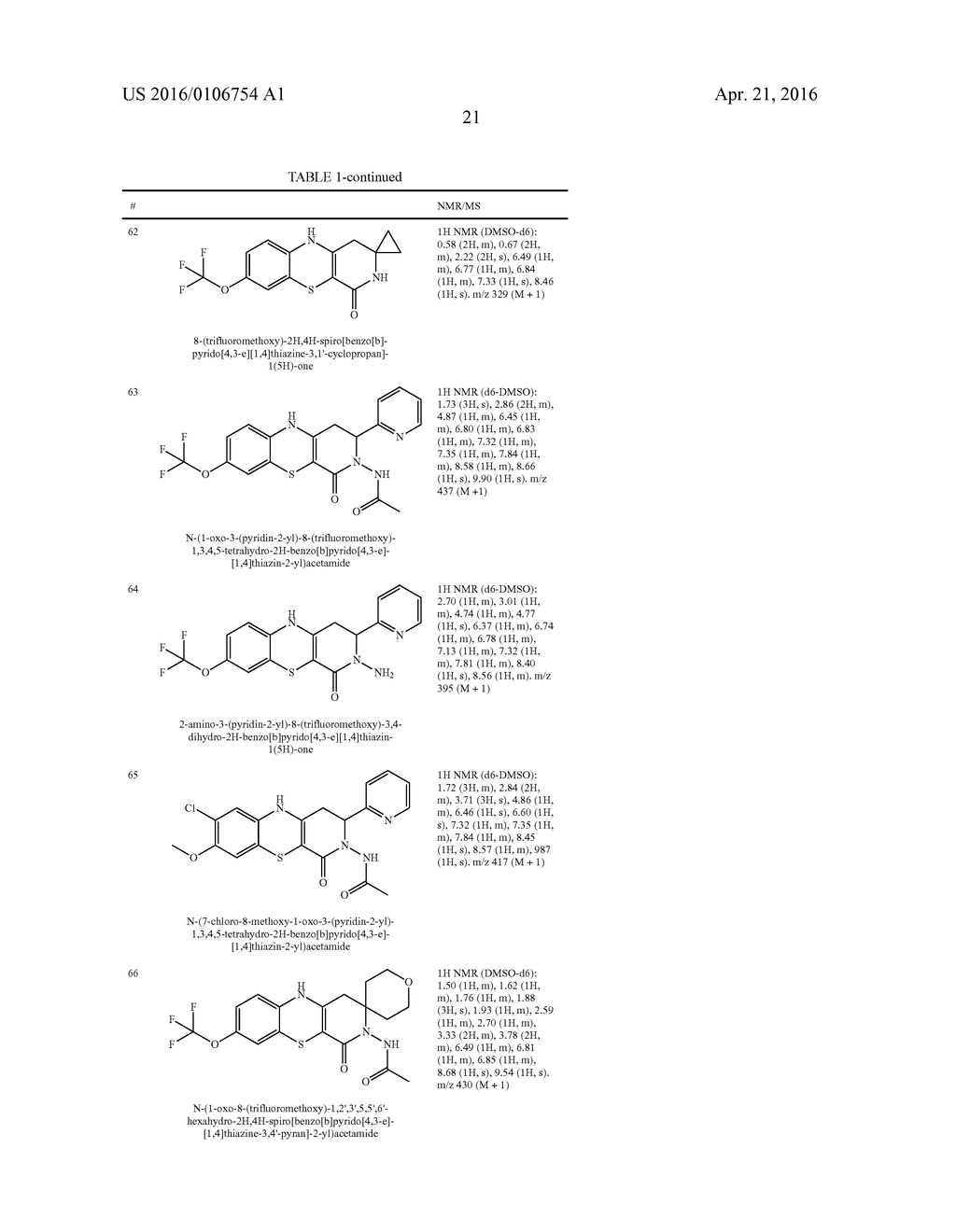 USE OF CONDENSED BENZO[B]THIAZINE DERIVATIVES AS CYTOPROTECTANTS - diagram, schematic, and image 27