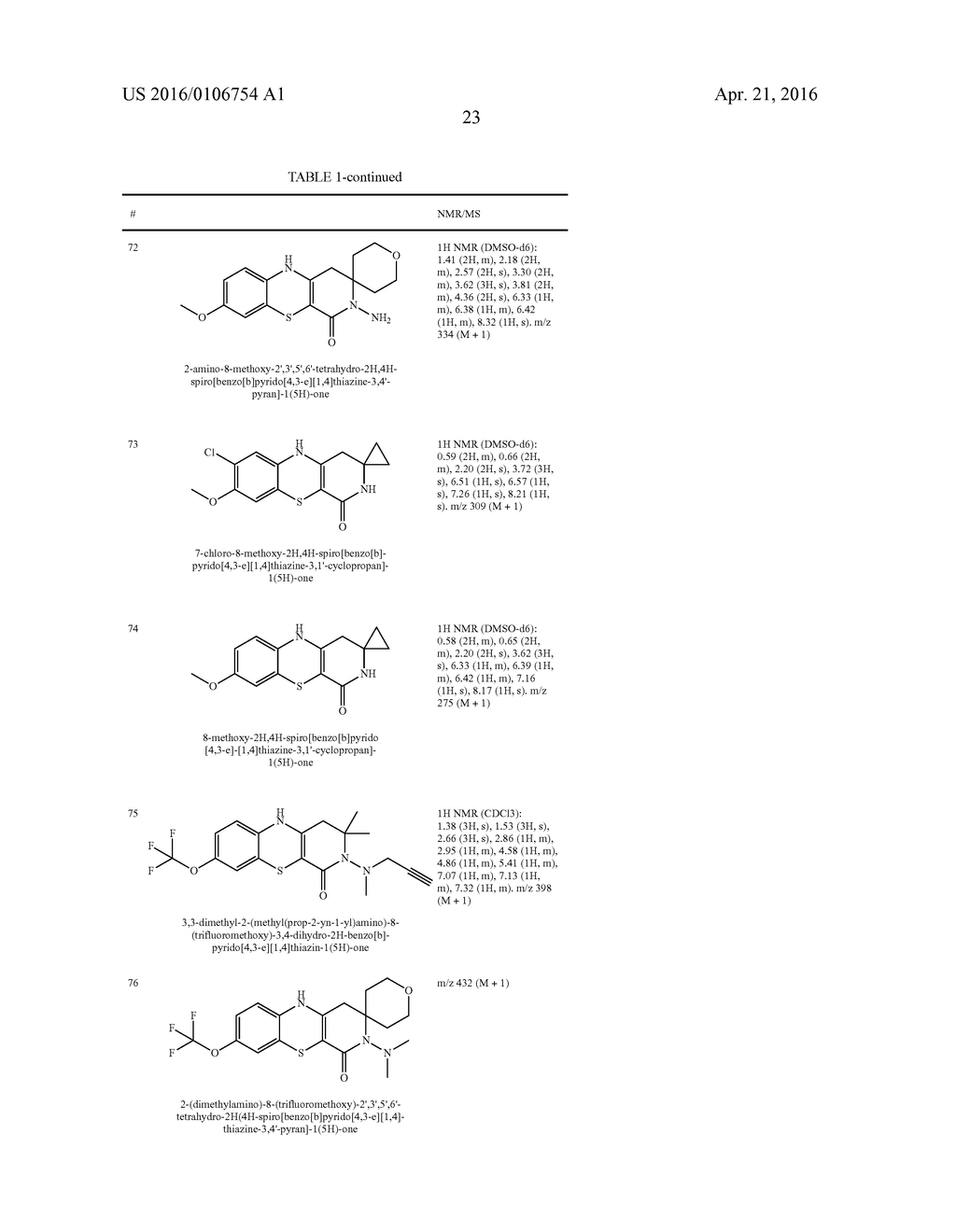 USE OF CONDENSED BENZO[B]THIAZINE DERIVATIVES AS CYTOPROTECTANTS - diagram, schematic, and image 29